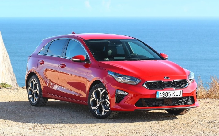2020 Kia Ceed