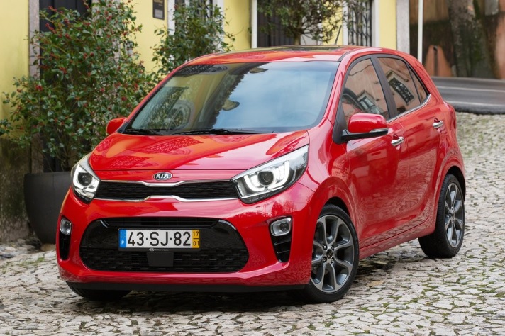 2022 Kia Picanto