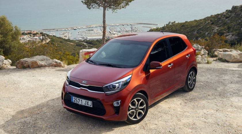 2020 Kia Picanto